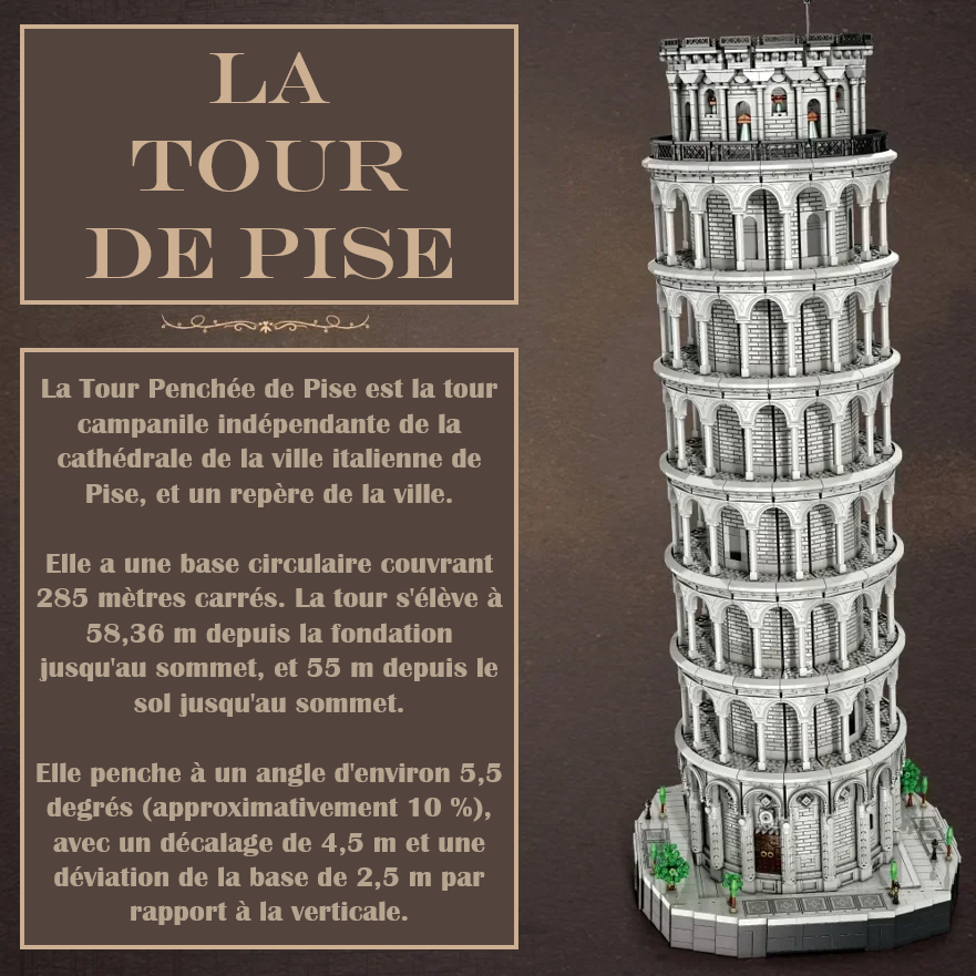 mabriq.fr - La tour de Pise - Contexte - Brique de construction - compatible autres marques