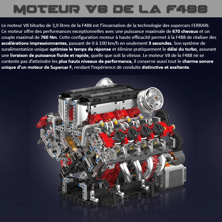 mabriq.fr - Moteur V8 F488 - Histoire du moteur - Brique de construction - compatible autres marques