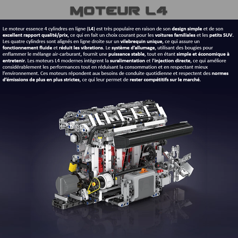 mabriq.fr - Moteur L4- Contexte - Brique de construction - compatible autres marques