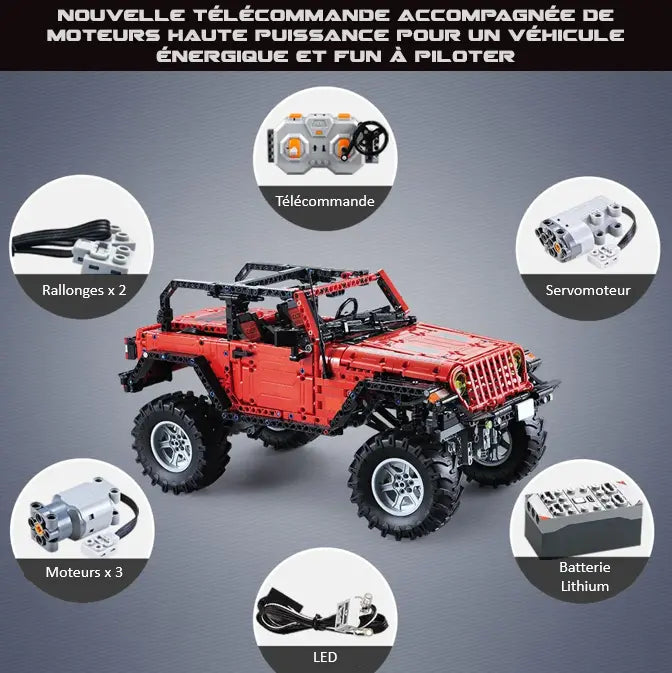 mabriq.fr - Adventurer - Fonctionnalités - Brique de construction - compatible autres marques